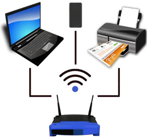 Aide informatique à SECURITY-CLIC Gresy-sur-aix 73100